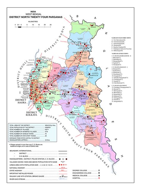 wb health portal|North 24 Parganas Health.